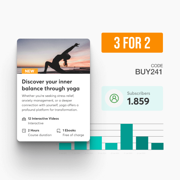 An example of a course description showing a girl doing yoga on the left side and showing an analytics graph on the right.