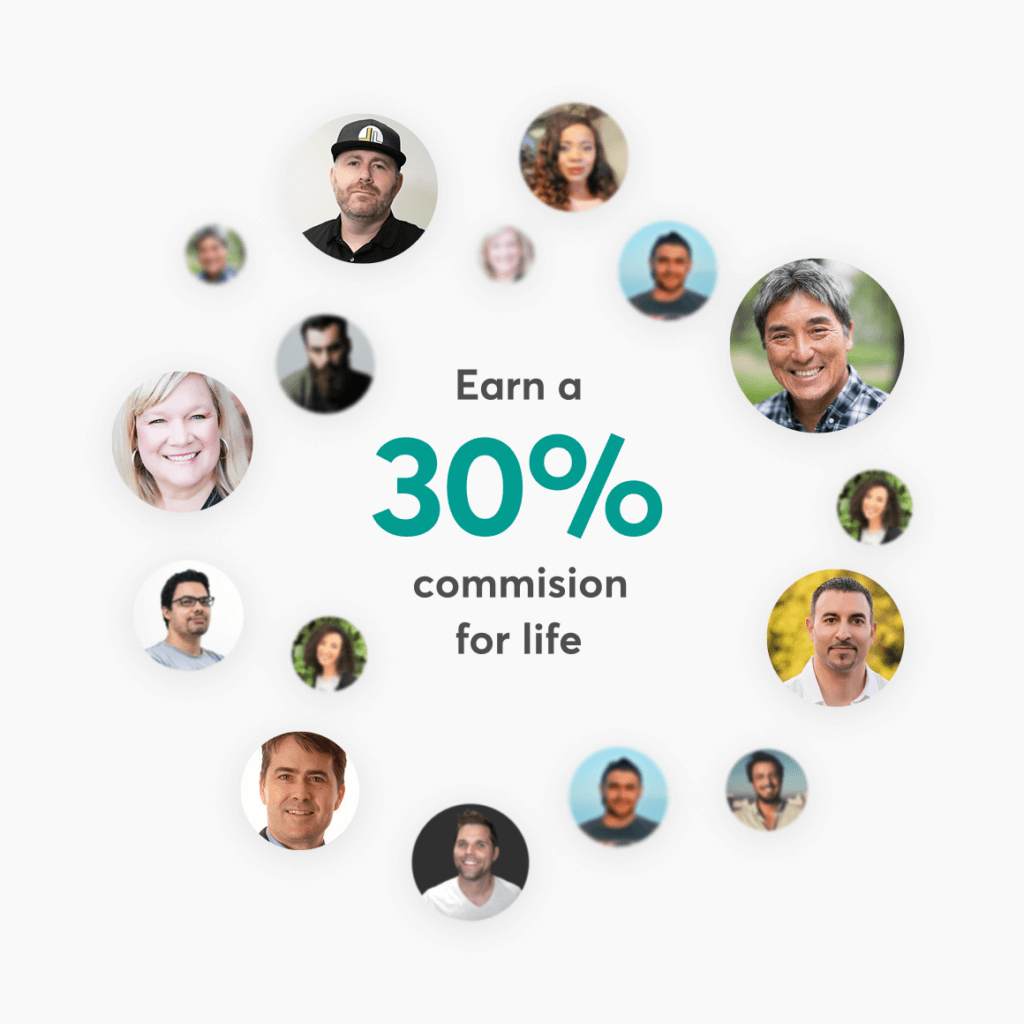 Graphic promoting ‘Earn a 30% commission for life’ with circle icons featuring people's faces.