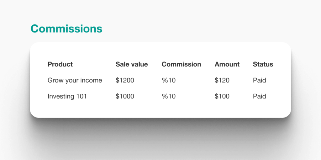 Commission tracking interface displaying pending, approved, payable, and rejected commission statuses.