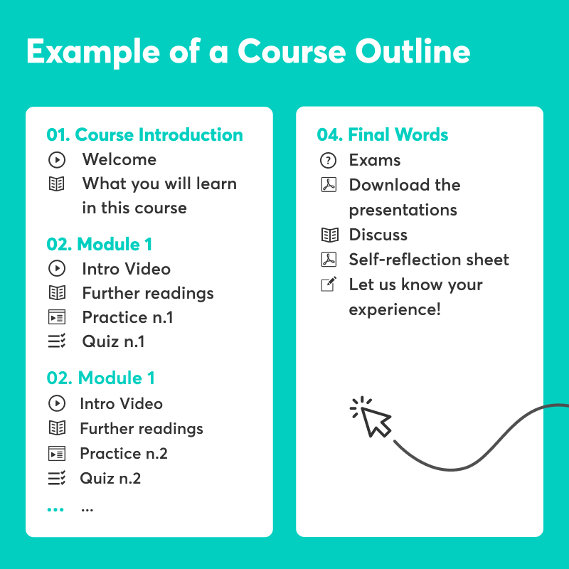 An example of an online course outline.