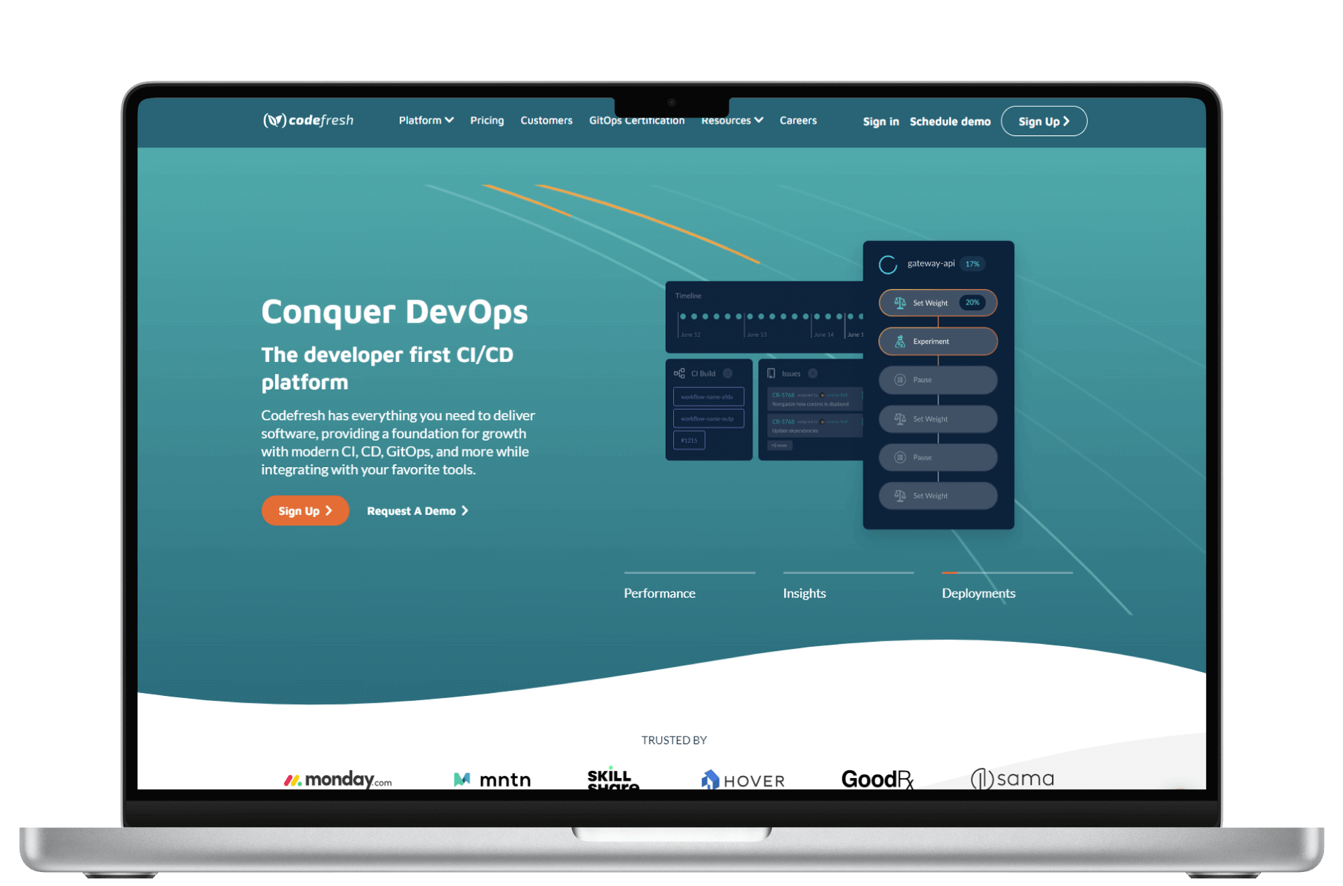 An image showing a laptop screen that features an example of an online academy named Codefresh.