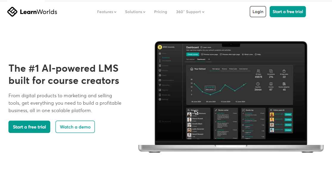  A screenshot showing part of LearnWorlds' home page.