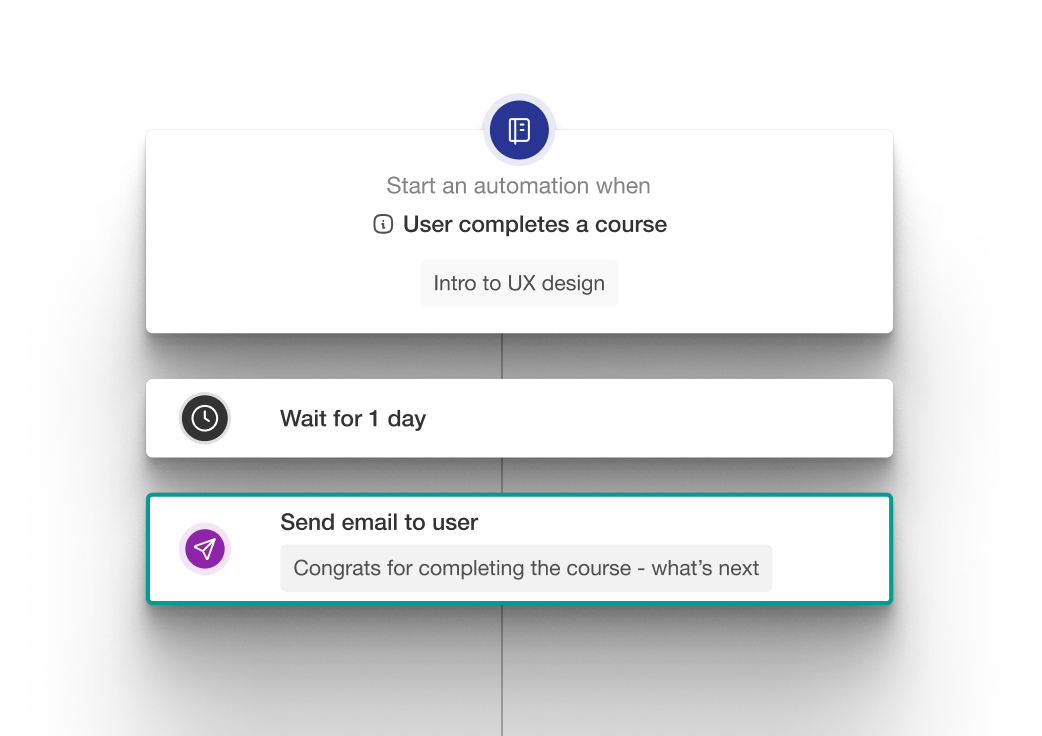 Automations Builder video