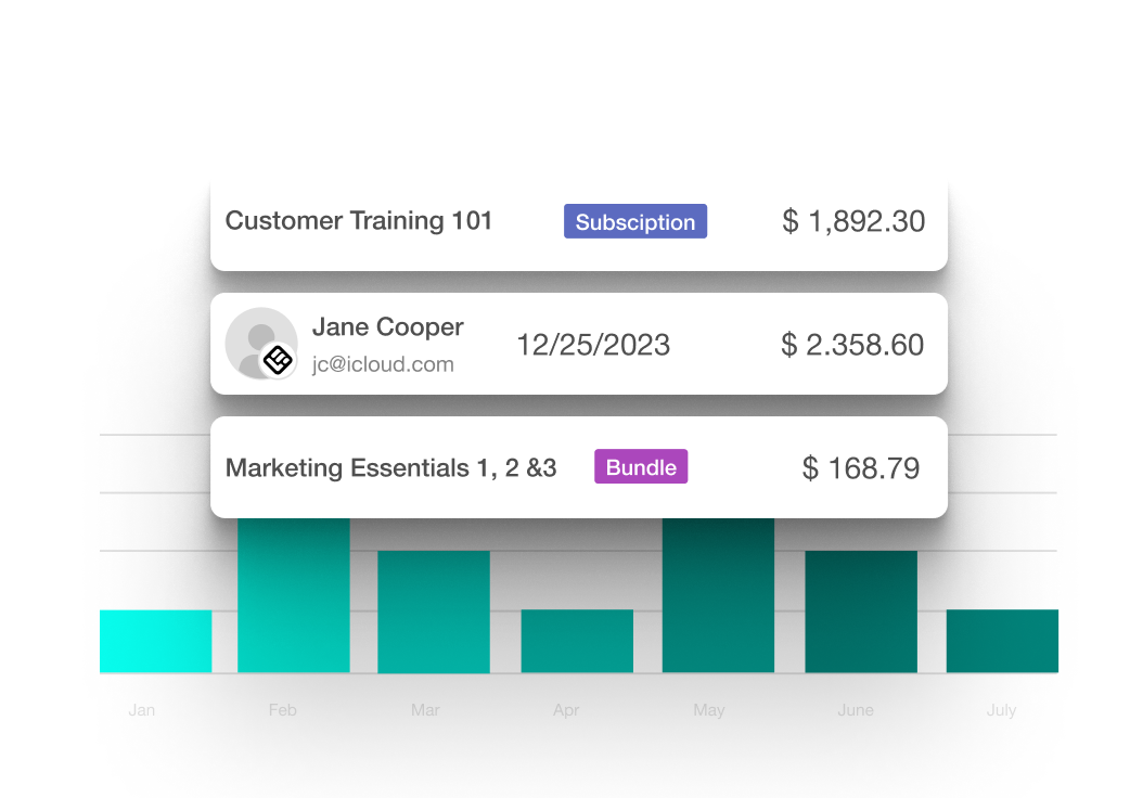 Sales Analytics image
