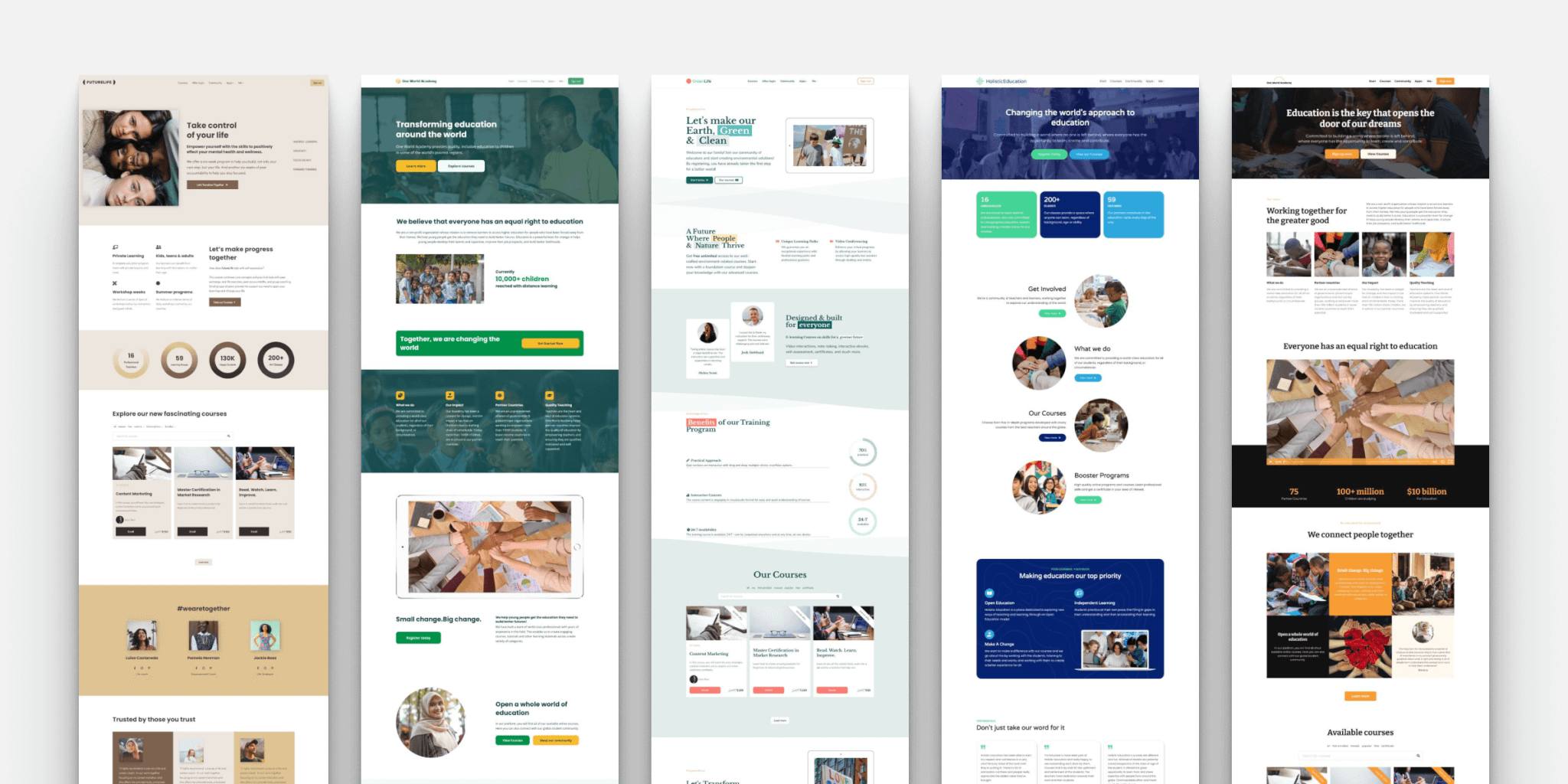 Five NGO-tailored website templates for nonprofit training academies, showing different layout and design options