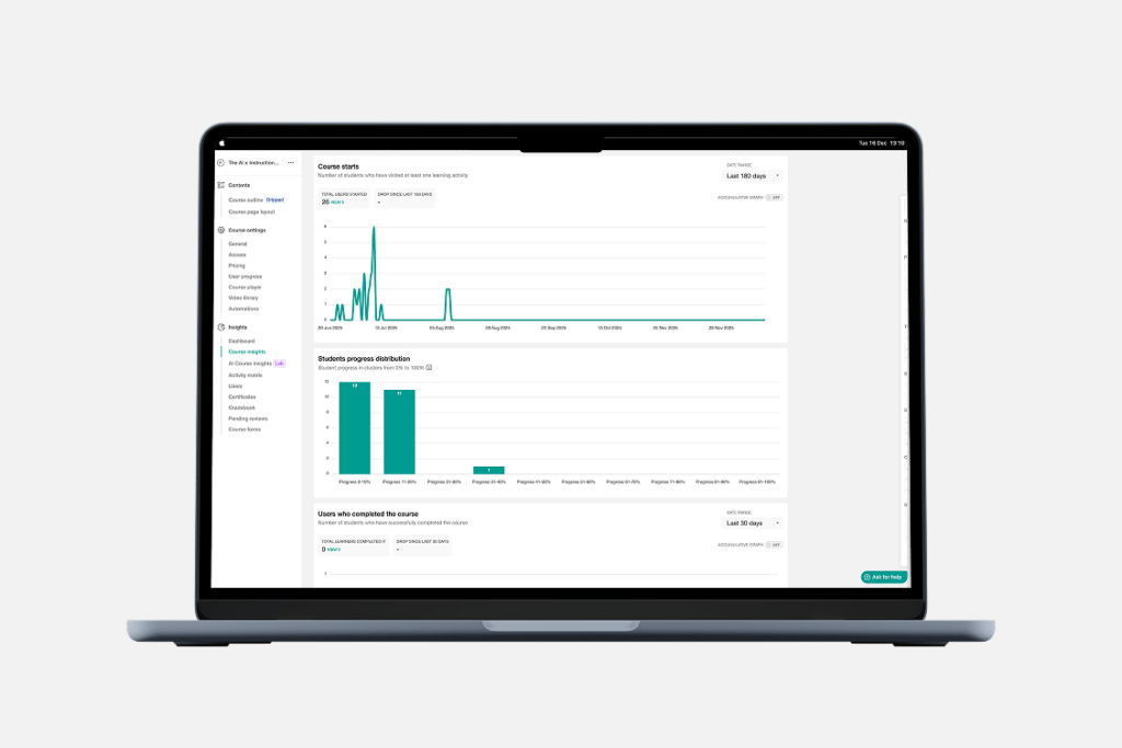 A screenshot of a learning analytics platform featuring course dashboards.