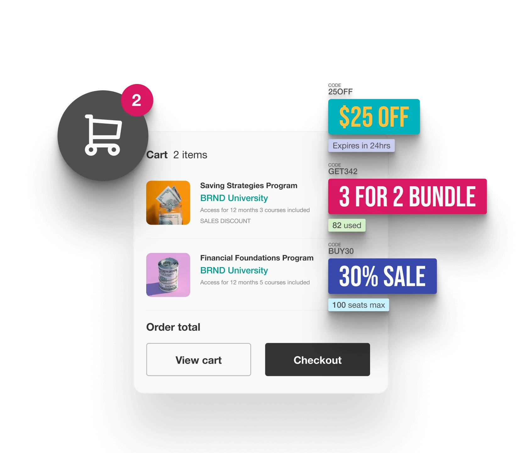 Cart & Offers