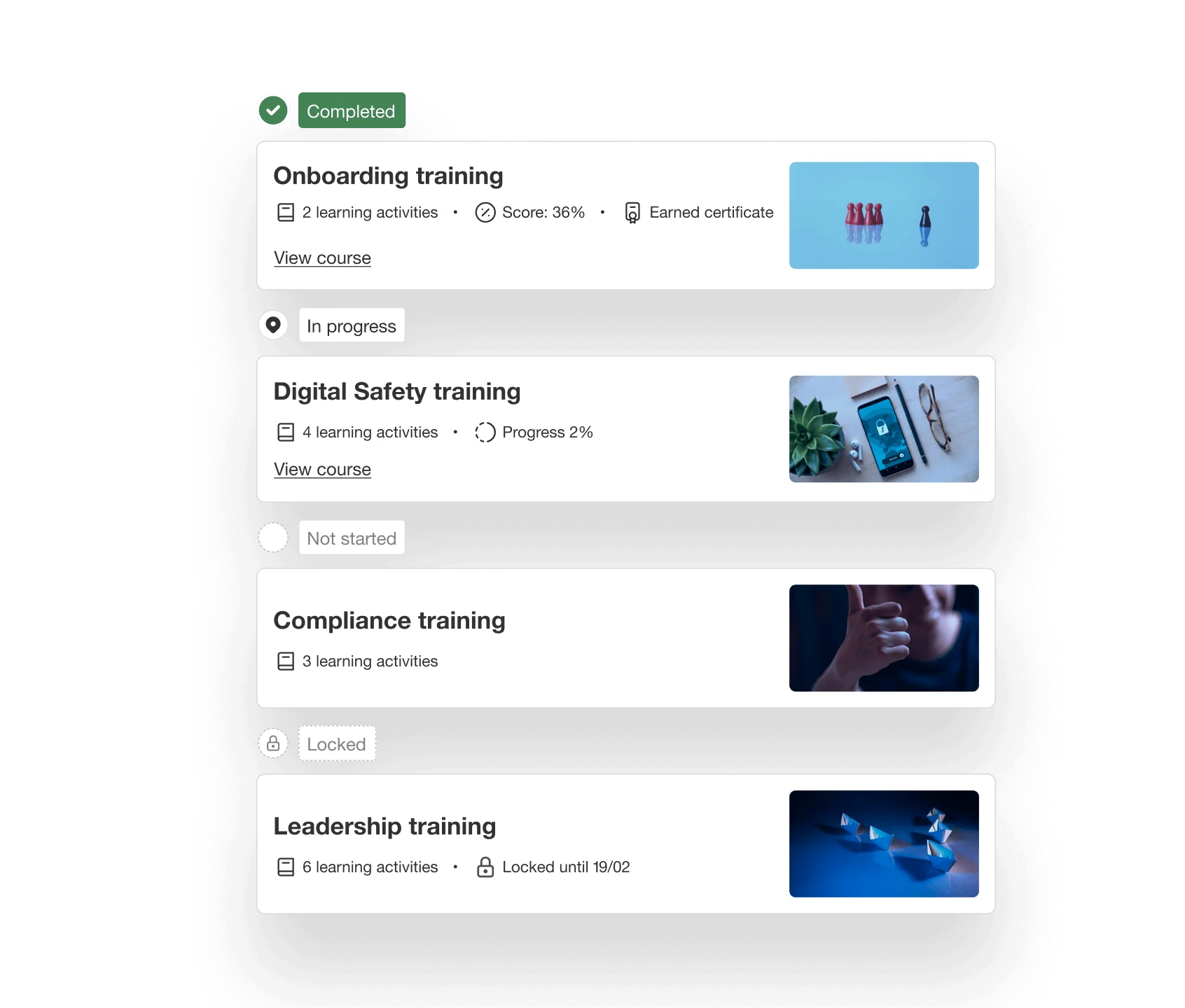 Learning Programs